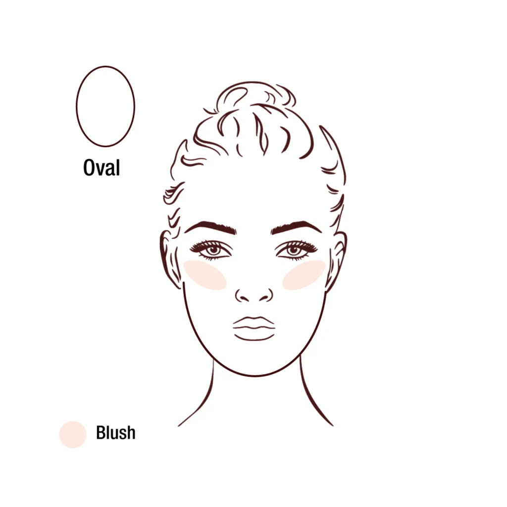 blush viso ovale